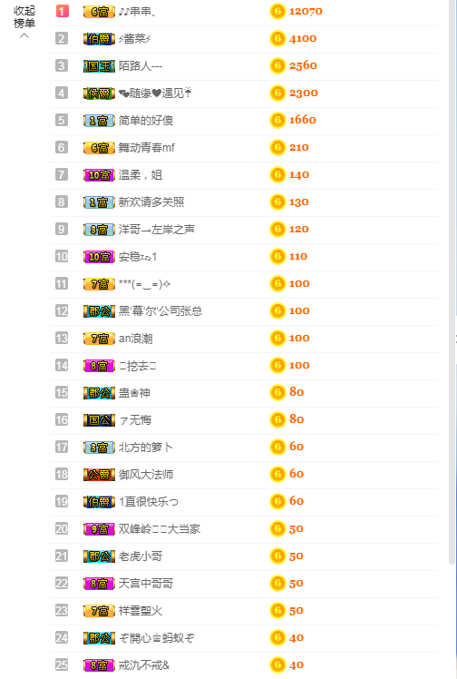 新人洋哥→左岸之声的主播照片
