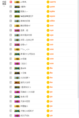 新人洋哥→左岸之声主播照片