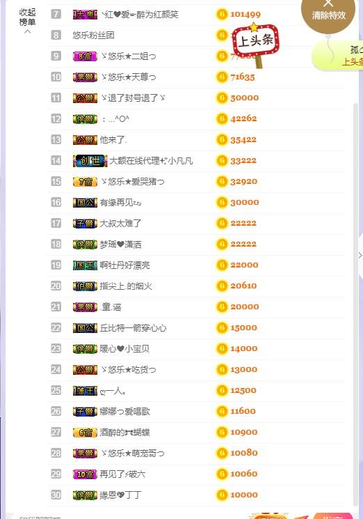 ゞ悠乐★婉儿つ的图片