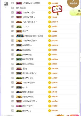 ゞ悠乐★婉儿つ主播照片