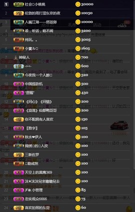 28888丶龙三主播照片