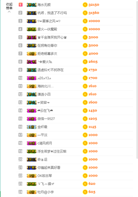 窦窦，家里有事休息了主播照片