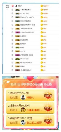 傻白甜~~！主播照片