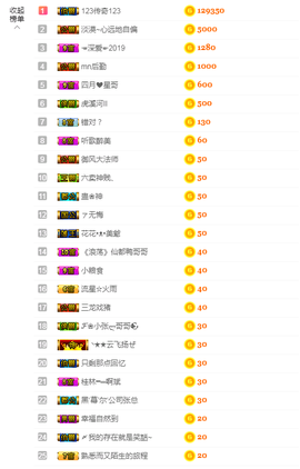 大梦梦鑫想事成主播照片