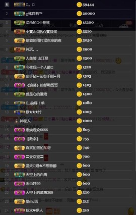 28888丶龙三主播照片