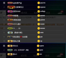 偌璃啊！主播照片