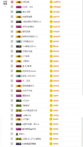 窦窦，家里有事休息了主播照片