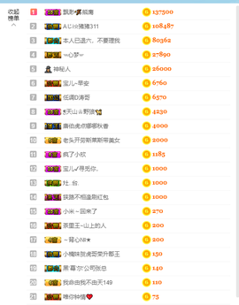 宝儿♚宝儿主播照片