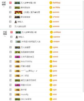 万人迷🌸休息一天主播照片