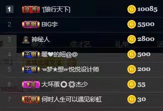 西西感谢陪伴♡的主播照片