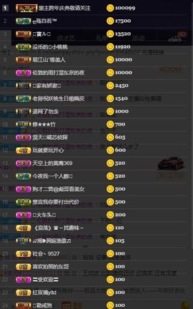 28888丶龙三主播照片