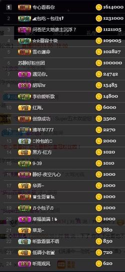 嘉瀚苏静好♬周日休息主播照片