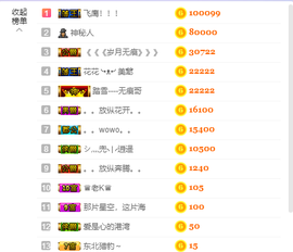 源宝儿😊主播照片
