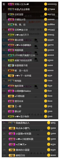 芯瑶❤️今休周二见～主播照片