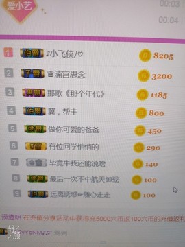小艺努力升级啊主播照片