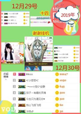 乖“我们的回忆，😘主播照片