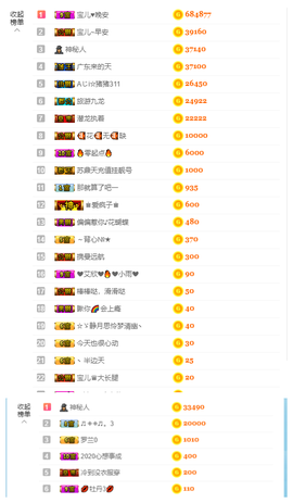 宝儿♚宝儿主播照片