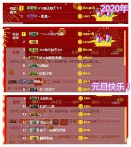 乖“我们的回忆，😘主播照片