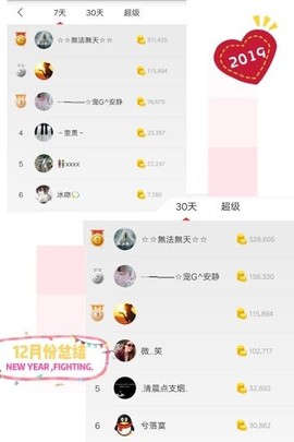 乖“我们的回忆，😘主播照片