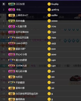 兮盼💕暂休主播照片