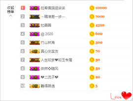 沈伊ღ主播照片