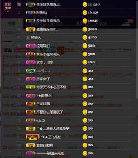 疯狂的药药宝贝主播照片