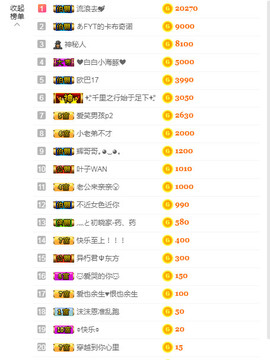 ╭☞呆呆主播照片