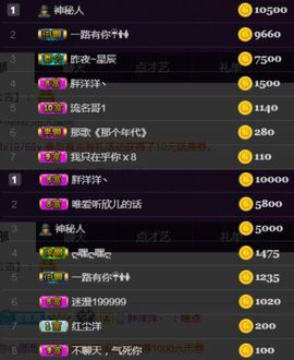 素雅依依暂休主播照片