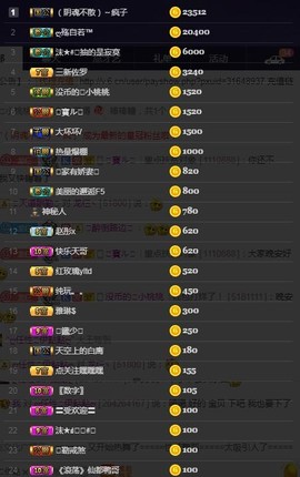 28888丶龙三主播照片