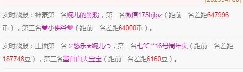 ゞ悠乐★婉儿つ的图片