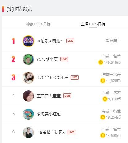 ゞ悠乐★婉儿つ的图片