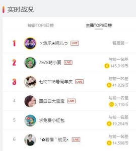 ゞ悠乐★婉儿つ主播照片