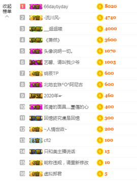 福建迪丽热巴主播照片