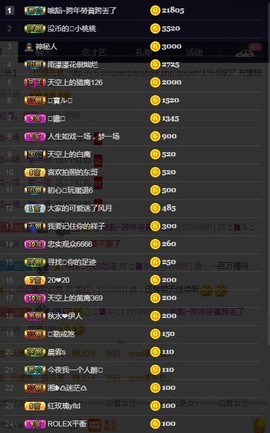 28888丶龙三主播照片