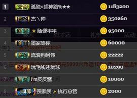 江湖再见，退主播照片