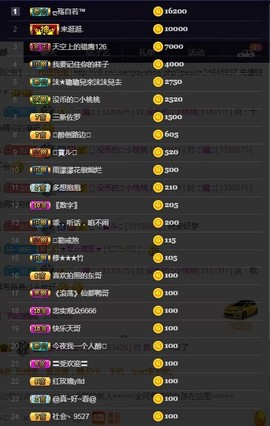 28888丶龙三主播照片