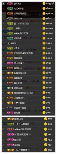 芯瑶❤️今休周二见～主播照片