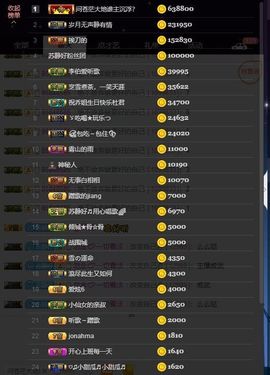 嘉瀚苏静好♬周日休息主播照片
