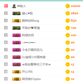 DJ21225主播照片