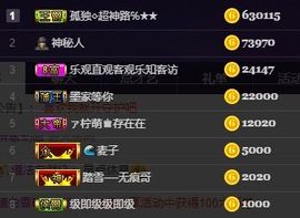 江湖再见，退主播照片