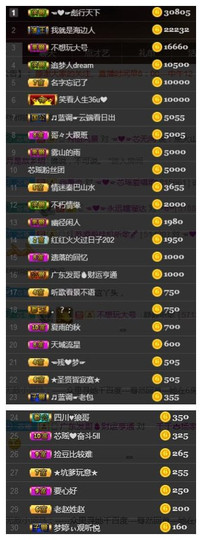 芯瑶❤️今休周二见～主播照片