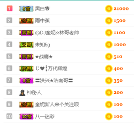 DJ21225主播照片