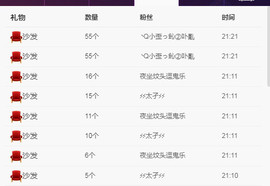 疯狂的药药宝贝主播照片