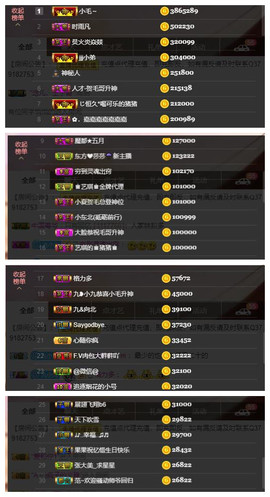 九小九，主播照片