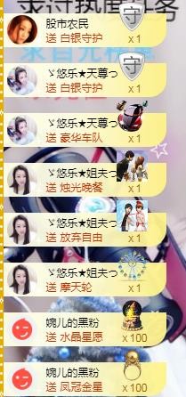 ゞ悠乐★婉儿つ的图片