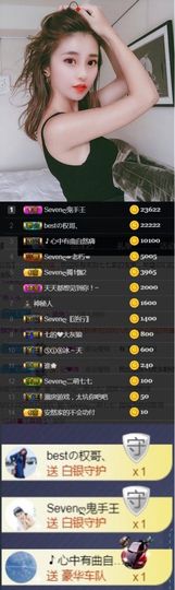 Sevenღ你七七呀主播照片