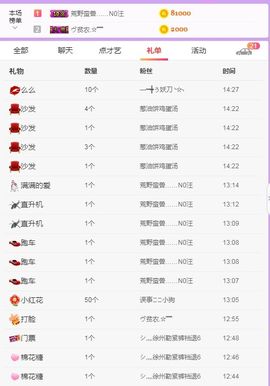 弱水，水主播照片