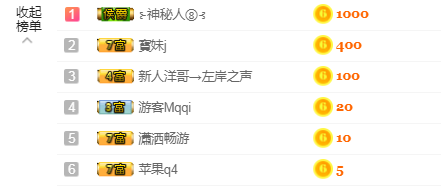 新人洋哥→左岸之声的主播照片