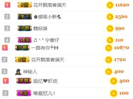 素雅依依暂休主播照片