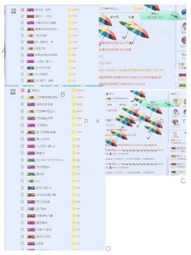 高脚凳主播照片